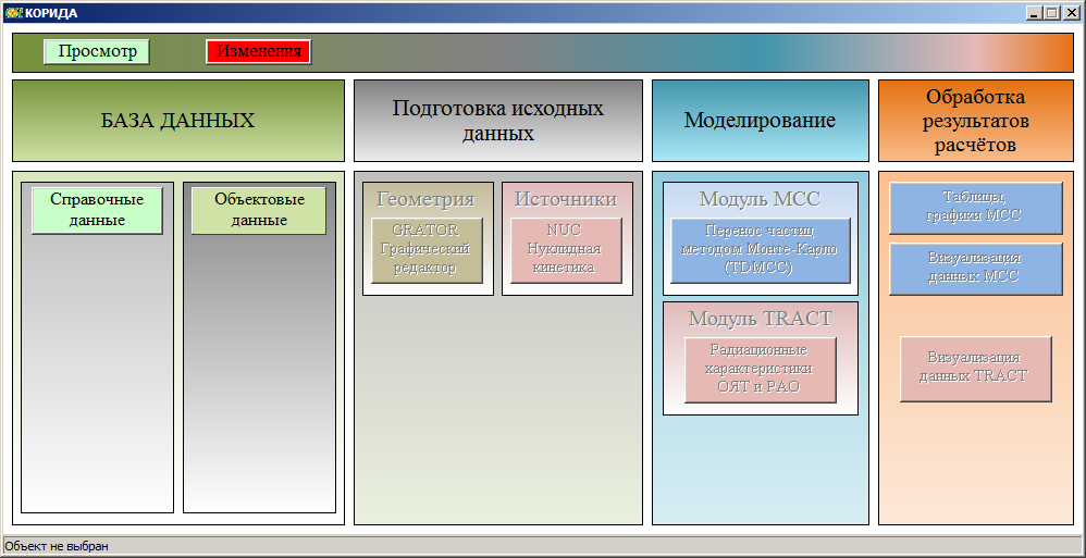 Ваш дневник по шитью и рукоделию - Modistka.net